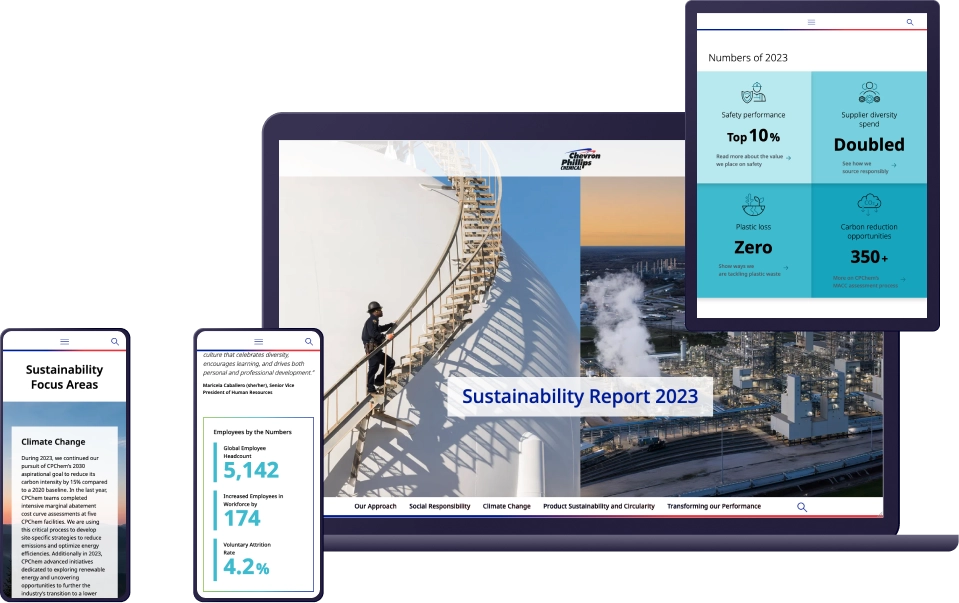 Mock-ups of the landingpage, CEO letter, and highlights page of the CPChem Sustainability report on laptop, tablet and mobile device (Graphic)