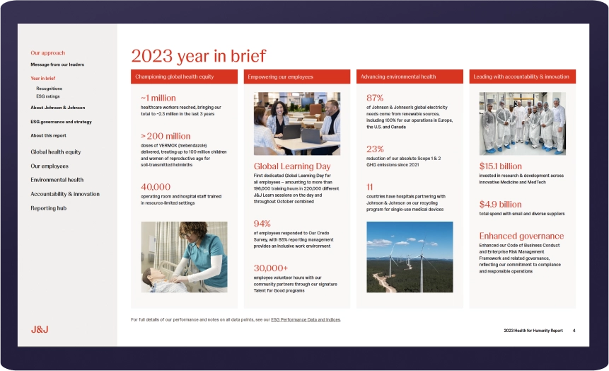 Mock-ups of the highlights page of the J&J Health for Humanity Report on a tablet device (Graphic)